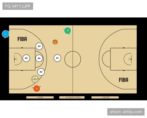 FIBA和NBA规则区别：深入对比两大联赛的篮球规则差异解析