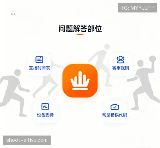 疑问解答库